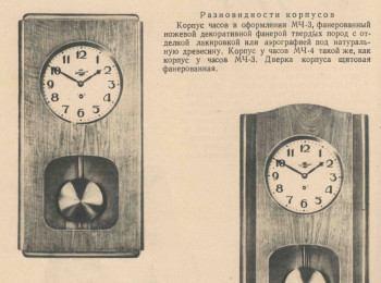 Настенные часы СССР | Музей Времени и Часов